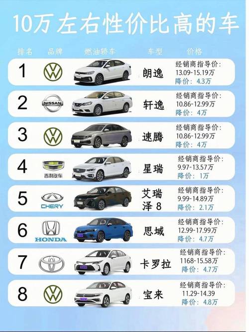 进口汽车标识标牌大全图 进口汽车标识标牌大全图片及价格