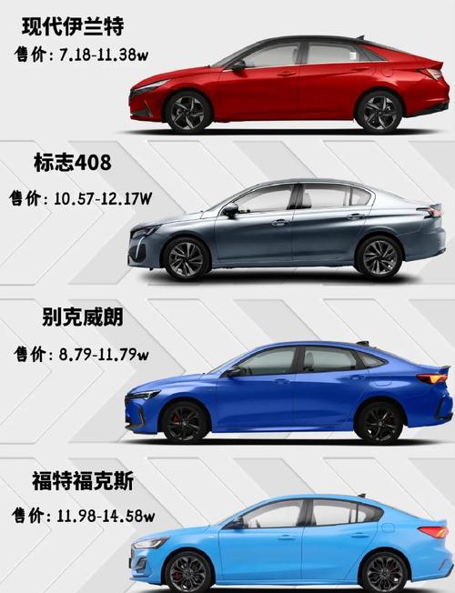 轿跑车型推荐10万左右 轿跑10万左右排行榜