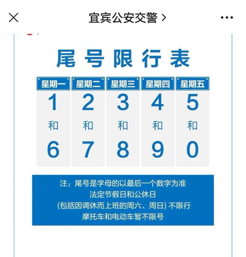 怎么查限号不限号?,怎么查是否限号