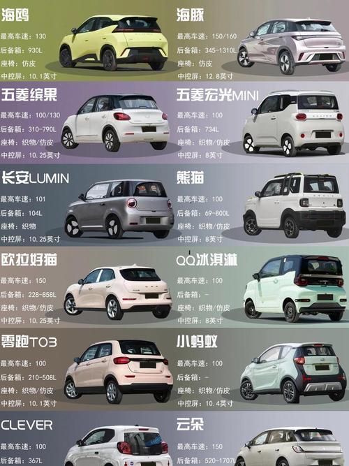 汽车之家最新报价大全能源,汽车之家新能源车报价及图片