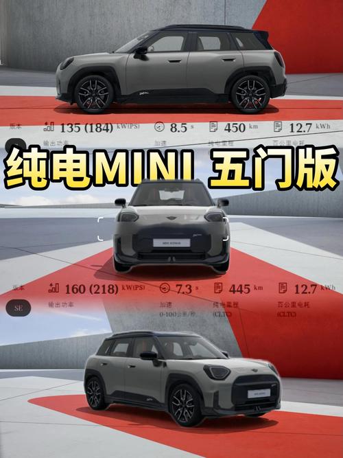 宝马mini车多少钱2020款图片 宝马mini价格多少钱