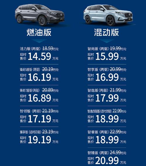 本田油电混合动力汽车报价(本田油电混合汽车新款)