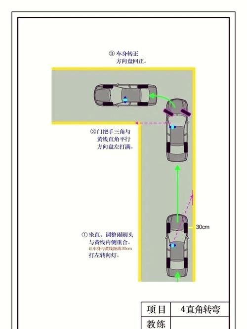 方向盘打多少回多少图解,方向盘该打多少