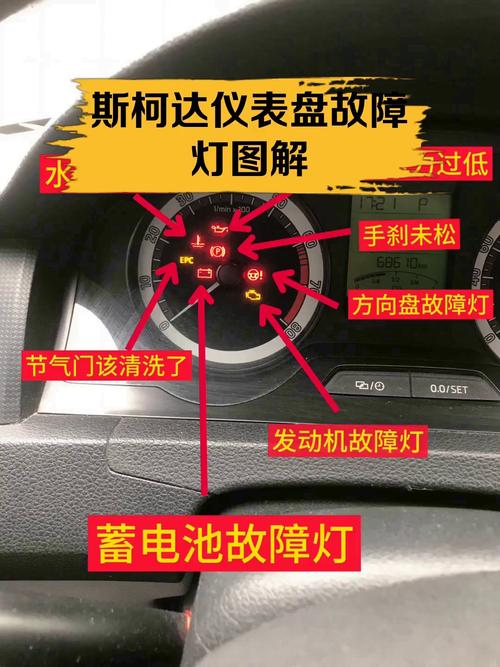 大众斯柯达/大众斯柯达仪表盘故障灯图解大全