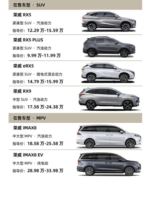 按品牌找车太平洋汽车网(按品牌的车)