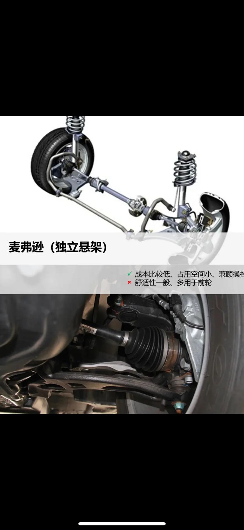 汽车悬架类型哪种好 汽车悬架那种好