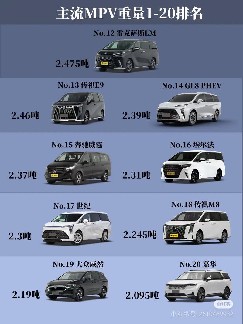纯电mpv商务车,纯电mpv商务车排行