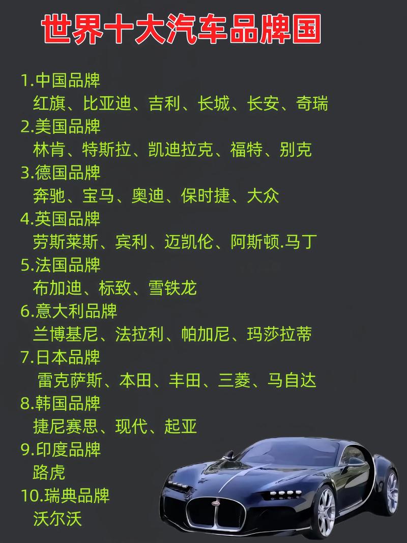 汽车品牌名字,汽车品牌名字大全一览表