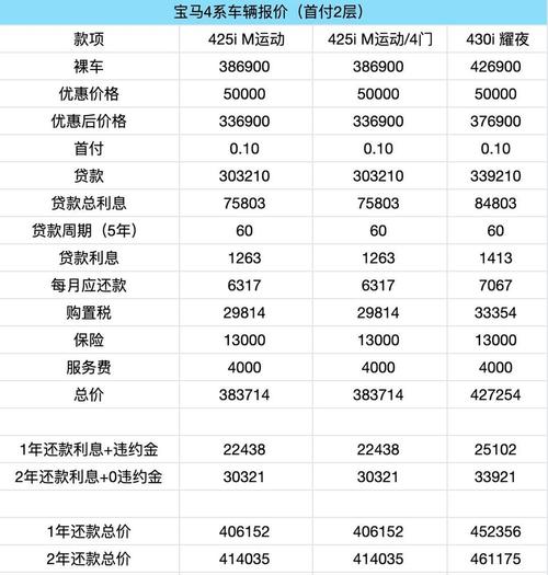 汽车报价软件哪个好,汽车报价软件哪个好用