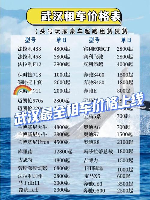 我附近的租车公司电话(附近租车公司租车价格)