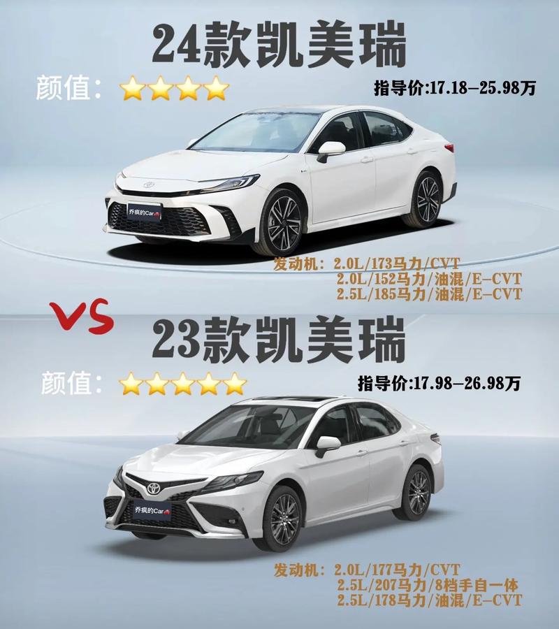 toyota汽车多少钱,toyota多少钱?