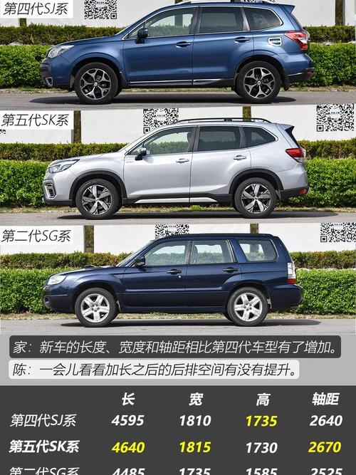 【斯巴鲁森林人评价口碑,斯巴鲁 森林人怎么样】