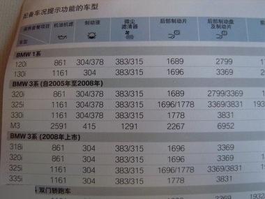 宝马3系保养手册电子版 bmw3系保养手册