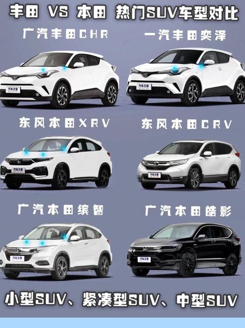 斯巴鲁档次比丰田本田高吗,斯巴鲁档次比丰田本田高吗为什么