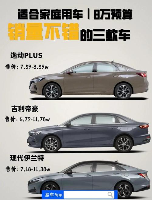 什么汽车性价比高/什么汽车性价比高质量又好