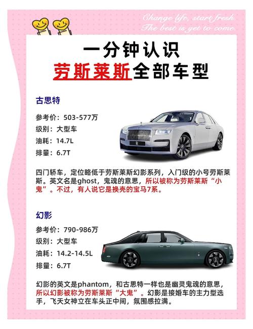 劳斯莱斯是哪国品牌的汽车 劳斯莱斯是哪个汽车公司的品牌