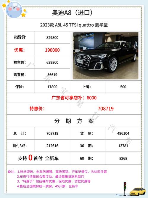 奥迪a8最低价多少钱,奥迪a8多少钱一辆2020