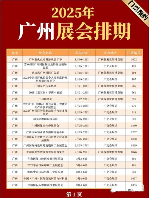 2022年广州琶洲展会大全一览表,广州琶洲展会信息表