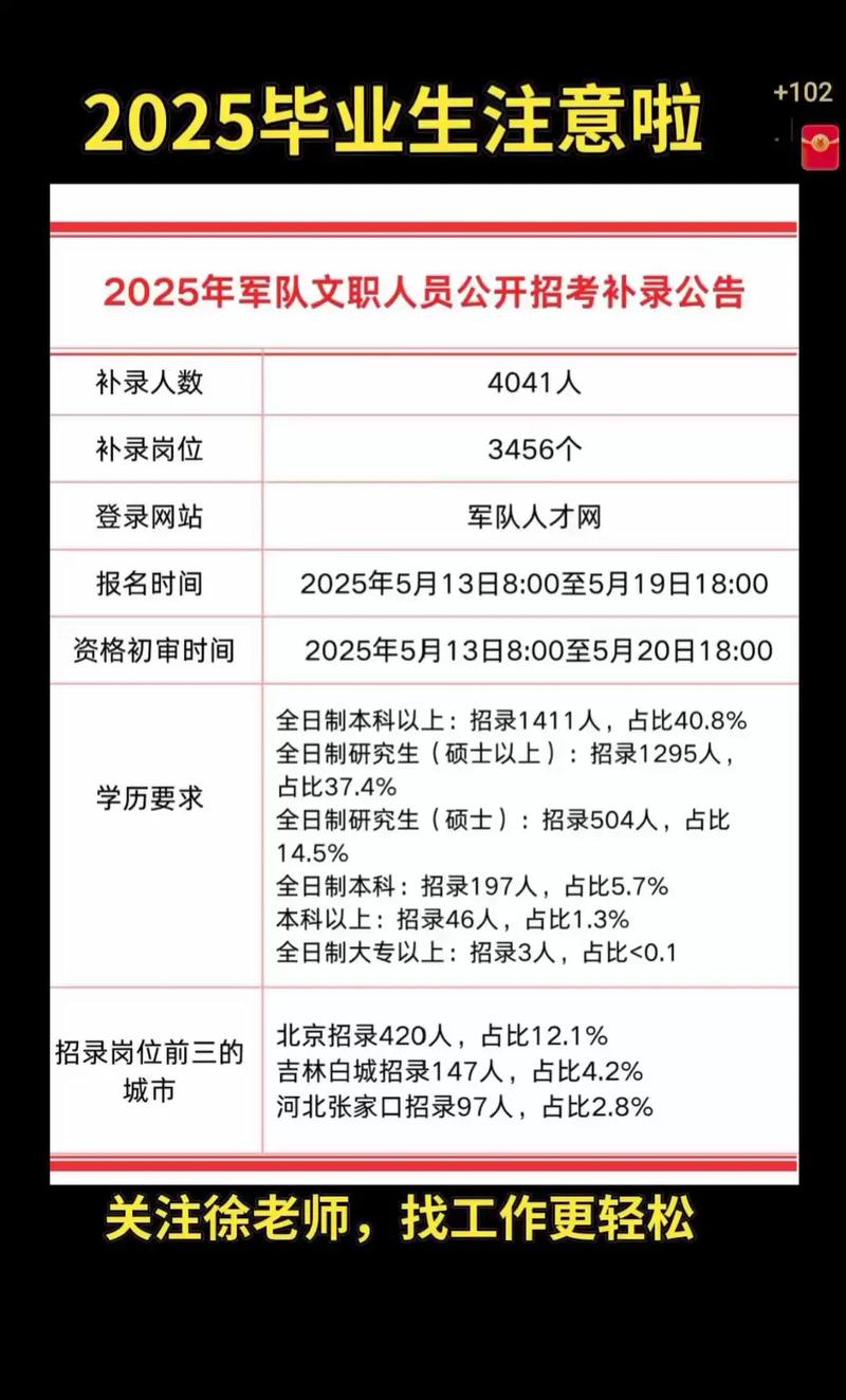 军事人才招聘网官网2023岗位表,军事人才招聘网官网2023岗位表下载