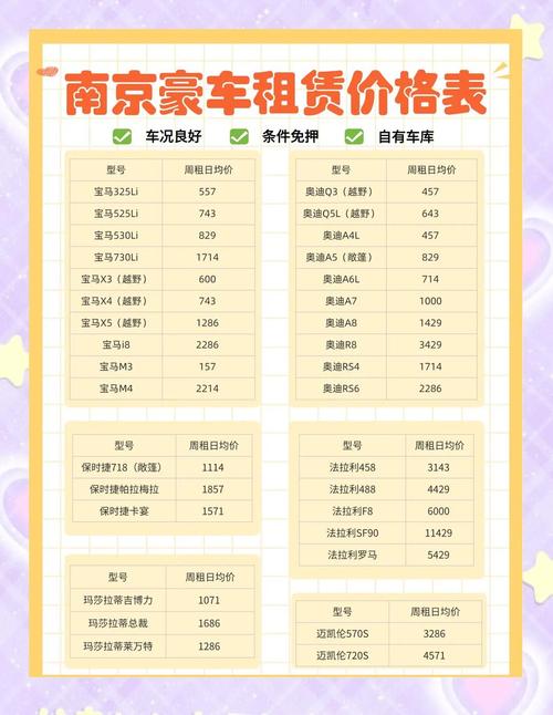 南京买车的地方集中在哪(南京买车的地方有哪些)