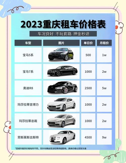 重庆汽车租赁价格明细表(重庆汽车租赁价格明细表查询)