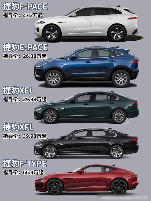 300万的捷豹,300多万的捷豹有吗