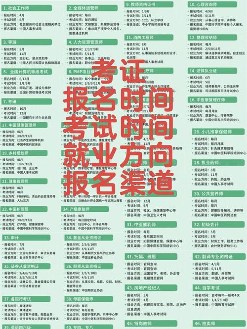 2023准考证号查询入口 准考证号查询时间